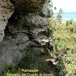 Ramasole Apartman Ostuni