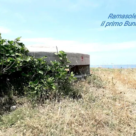 Ramasole Apartmán Ostuni